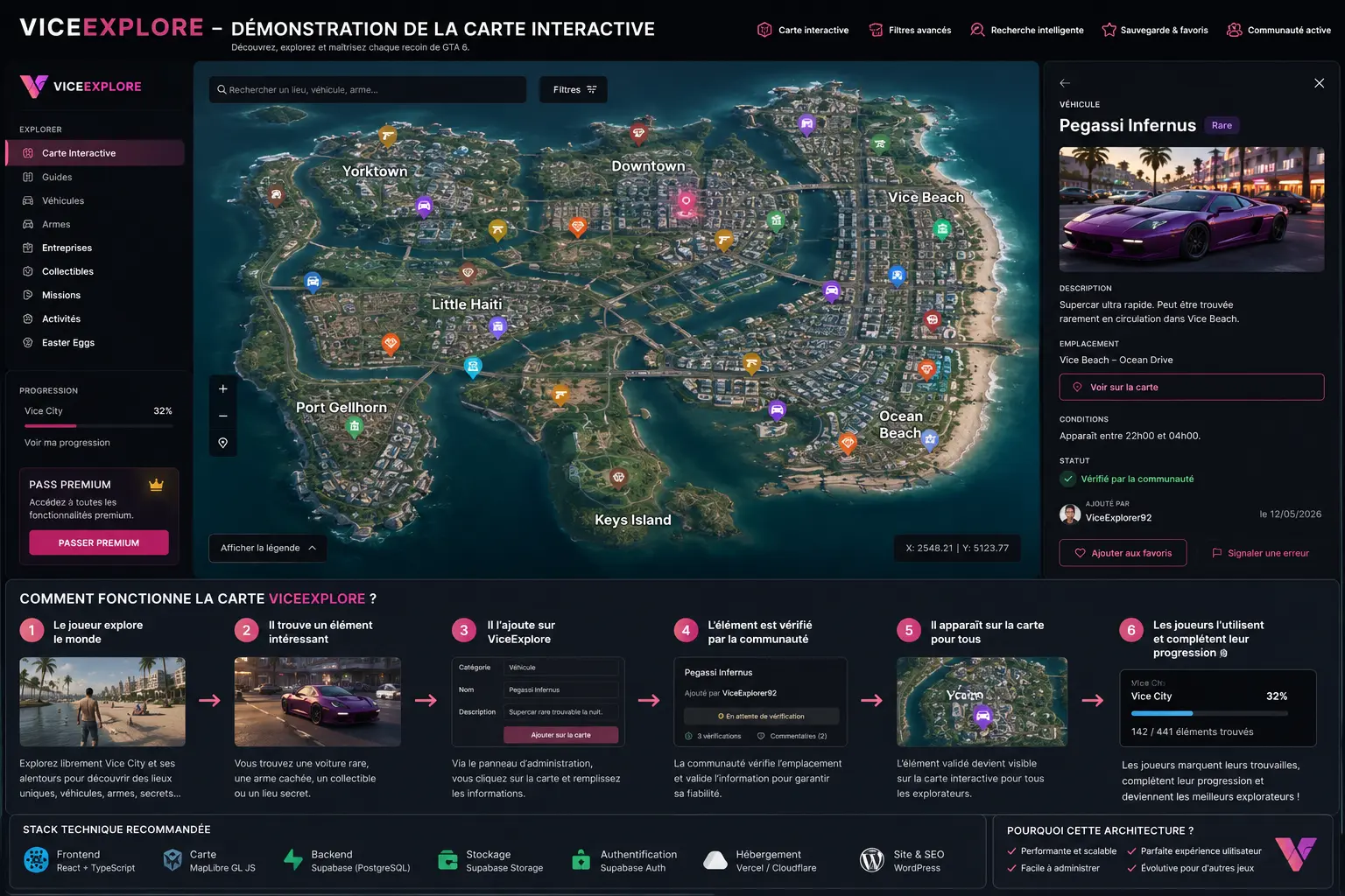 Concept de la future carte interactive ViceExplore